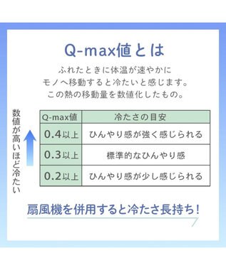 PET PARADISE ディズニー スティッチ もちっと クールマット ホワイト×ブルー