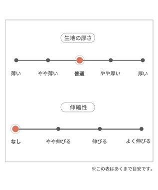 PET PARADISE ペットパラダイス 着物 《 牡丹桜柄 》 中型犬 大型犬 赤