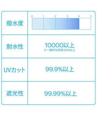 Mother garden しろたん 折りたたみ傘 晴雨兼用 -