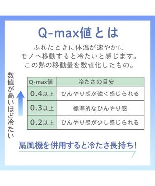 PET PARADISE ディズニー トイ・ストーリー もちっと クール ブランケット 《総柄》 ライトブルー