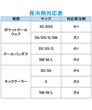 ペットパラダイス 保冷剤 【大】30ｇ×2個セット　, 青, -