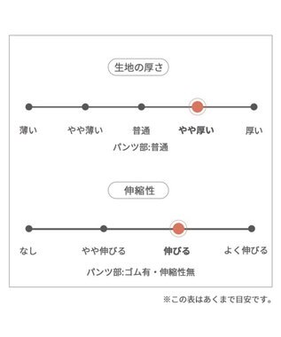 PET PARADISE J.PRESS ブラックウォッチ パンツつなぎ  小型犬 白~オフホワイト