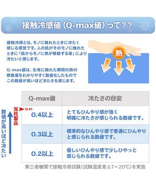 Mother garden しろたん クール シングルケット 《顔ぼん》 140×200cm 白～オフホワイト