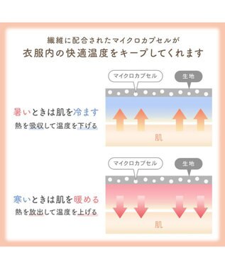 PET PARADISE ミニオン ティム サーモキープ 顔ぼんTシャツ   小型犬 ブラウン