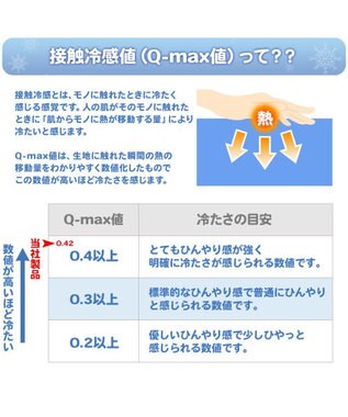Mother garden マザーガーデン ユニコーン クールシングルケット 《ミルキーウェイ柄》 ミルキーウェイ柄