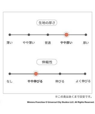 PET PARADISE ミニオン ティム ポケットトレーナー 【小型犬】 ベージュ