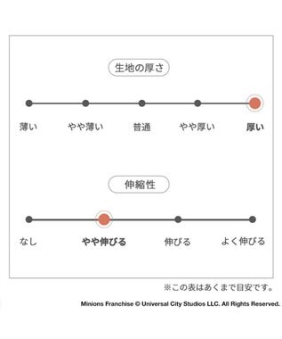 PET PARADISE ミニオン  ボブ＆ティム  背中開きベスト 小型犬 ベージュ