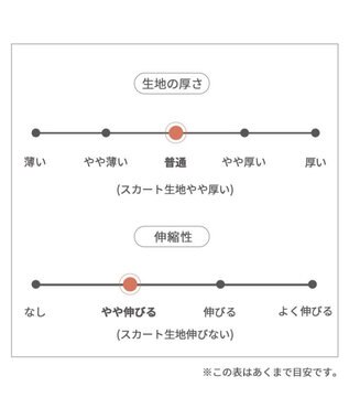 PET PARADISE リサとガスパール リボン つなぎスカート 《であい柄》 小型犬 レッド