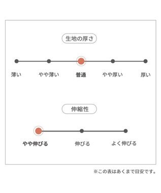 PET PARADISE Lee バイカラー フード付きパーカー 《オレンジ》 小型犬 オレンジ