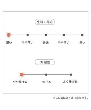 PET PARADISE スヌーピー 背中開き アロハシャツ 小型犬 グリーン