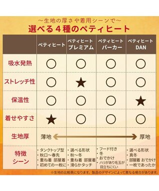 PET PARADISE ペットパラダイス  ペティヒート プレミアム トレーナー 《ホワイト》 小型犬 ホワイト