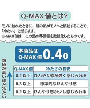 PET PARADISE スヌーピー 冷感柔らかマット 《アイス柄》 丸型 Ｍ ブルー