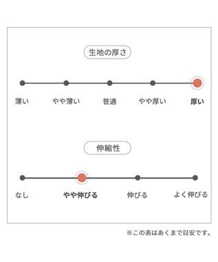 PET PARADISE スヌーピー 背中開き ニット雪遊び柄 《レッド》 中型犬 大型犬 レッド
