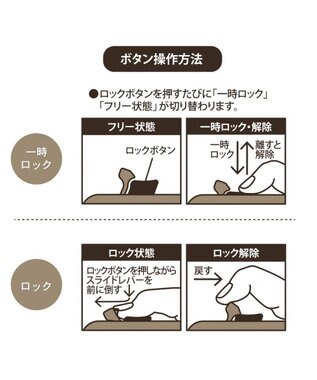 PET PARADISE ミニオン ティム 伸縮リード ブラウン