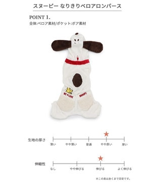 PET PARADISE スヌーピー なりきり ベロア ロンパース 【中型犬】 白~オフホワイト