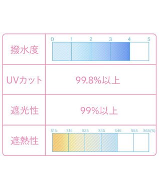 Mother garden マザーガーデン スワン 晴雨兼用傘 手動 長傘 50cm/55cm スワン柄