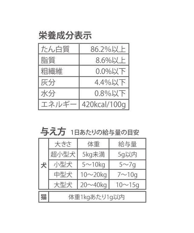 PET PARADISE プレミアムフード フリーズドライ 豚もも肉 20g -