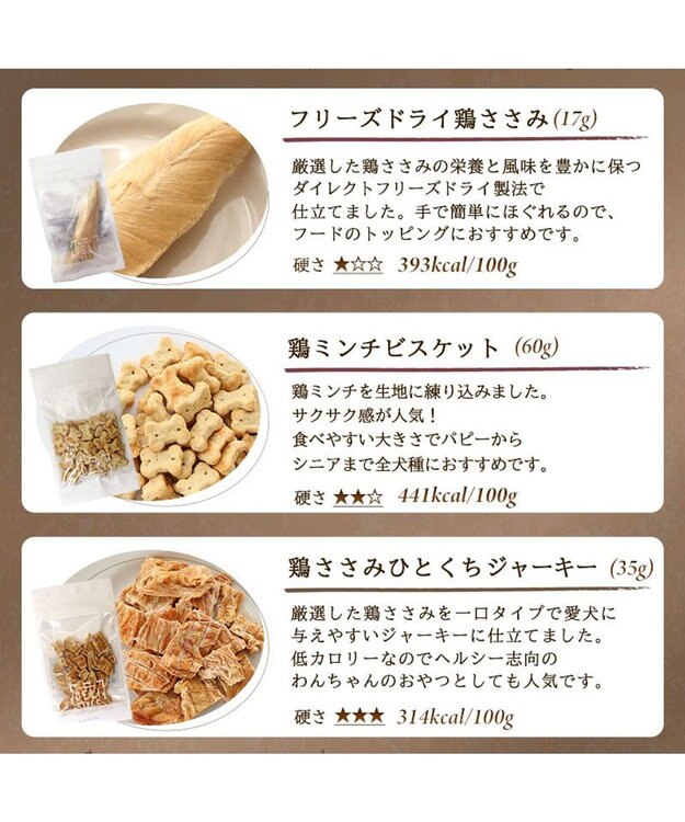 PET PARADISE ペットパラダイス 犬 おやつ デリスタイル8種類 鶏肉系セット -