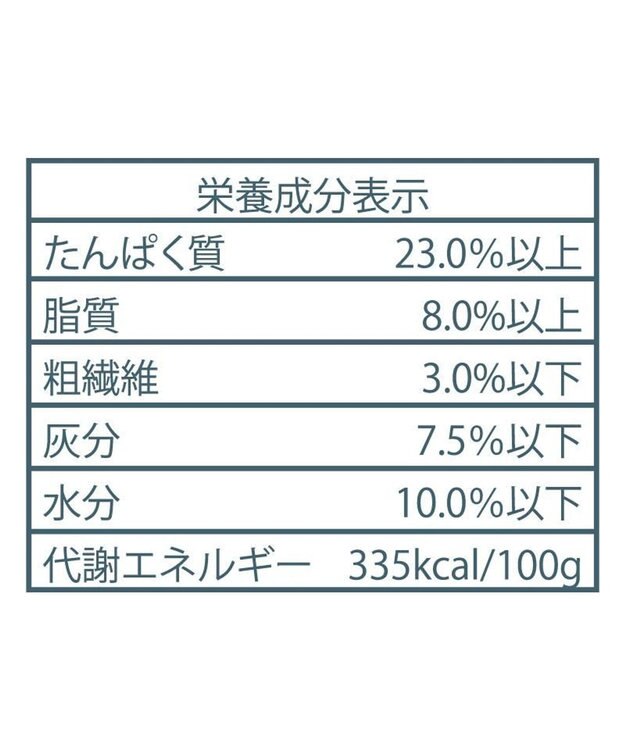 PET PARADISE ≪配合リニューアル≫ ペットパラダイス 国産 ドッグフード フローラ 1kg 0