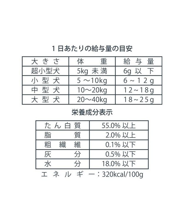 PET PARADISE ターキー アキレス ジャーキー デンタルおやつ 0