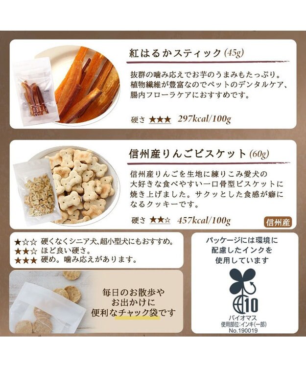 PET PARADISE ペットパラダイス 犬 おやつ デリスタイル8種類 鶏肉系セット -