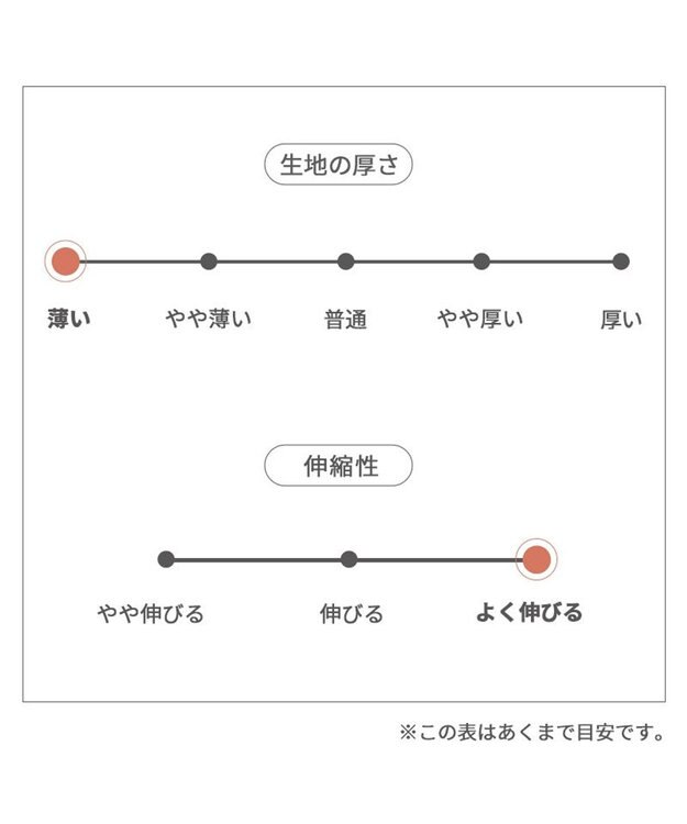 PET PARADISE ペットパラダイス 接触冷感 ワンピース 《苺柄》 小型犬 苺柄