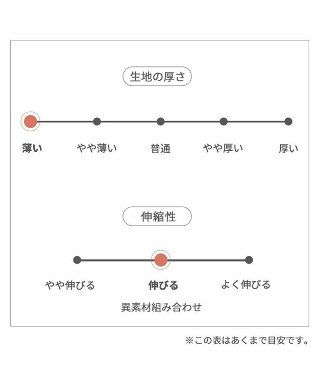 PET PARADISE J.PRESS クール 接触冷感 パンツつなぎ マドラスパンツ 小型犬 ホワイト