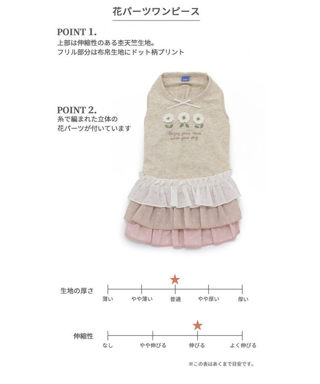 PET PARADISE 花柄 フリル ワンピース 【小型犬】 白~オフホワイト