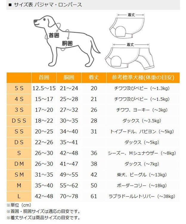 PET PARADISE Ｌｅｅ つなぎ風  ロンパース 【小型犬】《ブルー/オレンジ》クールマックスエコメイド オレンジ