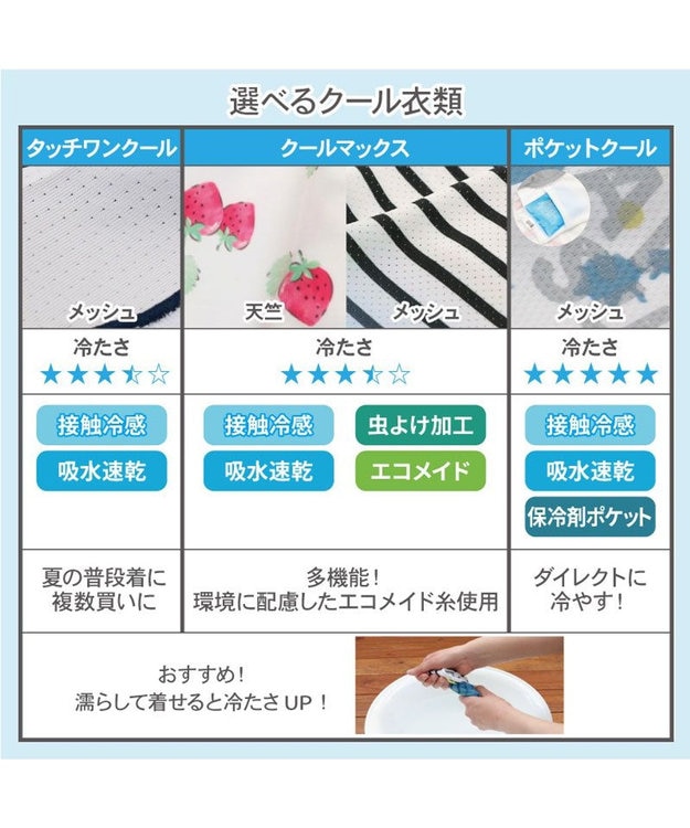 PET PARADISE 犬の服 春夏 ひんやり クール メッシュ 接触冷感 虫よけ スヌーピー フルーツ柄ワンピース 【小型犬】クールマックスエコメイド オレンジ