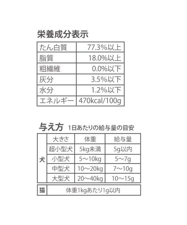 PET PARADISE プレミアムフード フリーズドライ 牛もも肉 18g -