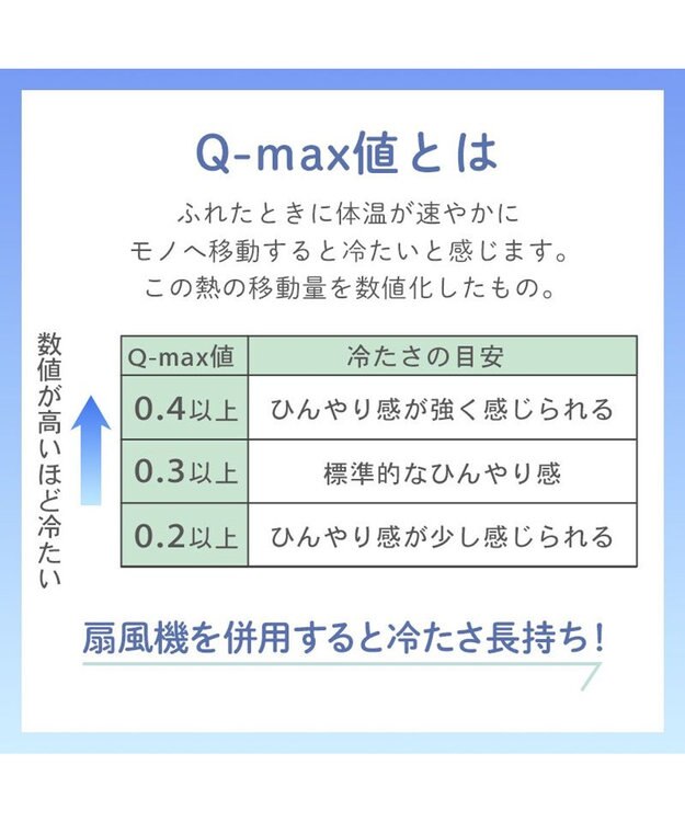 PET PARADISE リサとガスパール もちっと クール ブランケット ホワイト