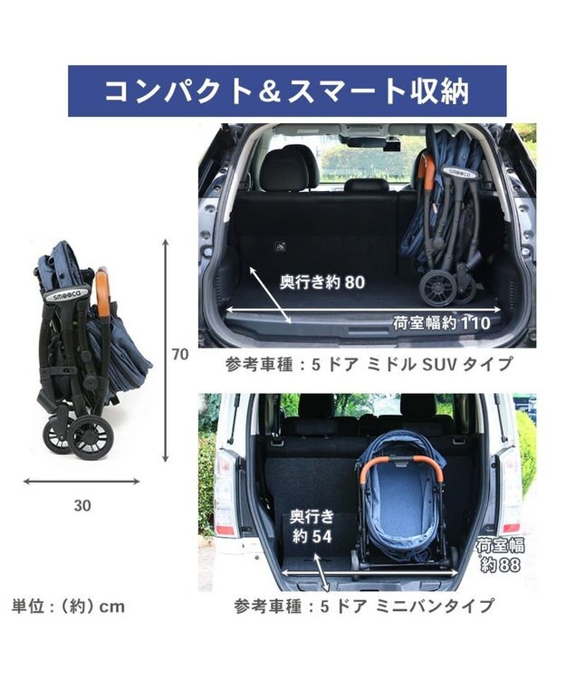 PET PARADISE smooca ネオ ペットカート 《デニム調》 デニム調