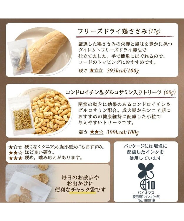 E太様 リクエスト 4点 まとめ商品 ペットパラダイス 犬 おやつ デリスタイル4種類 肉系セット