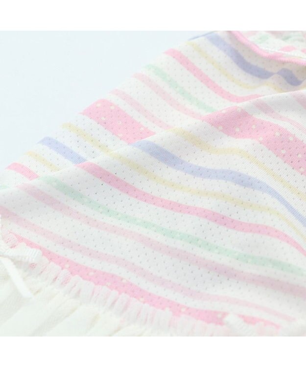 PET PARADISE 犬の服 夏 ひんやり クール メッシュ 接触冷感 虫よけ ボーダー ワンピース 【小型犬】クールマックスエコメイド ピンク（淡）