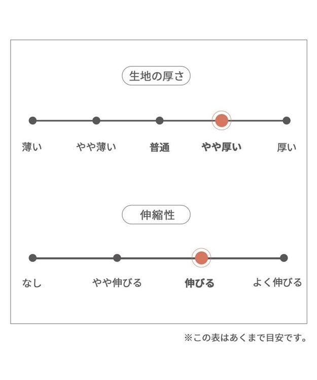 PET PARADISE ペットパラダイス パーカー ホワイト チェック フード ポケット付き 小型犬 ホワイト