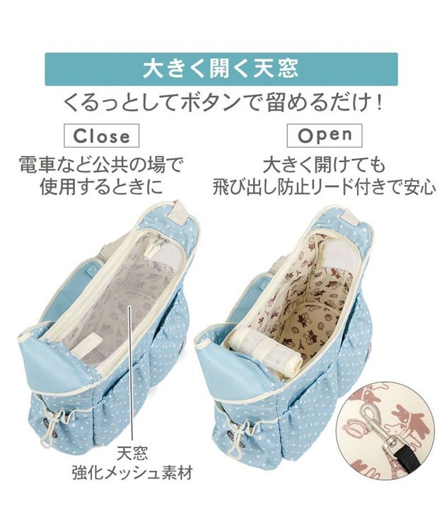 PET PARADISE リサとガスパール 刺繍 スリングバッグ Ｓ ブルー