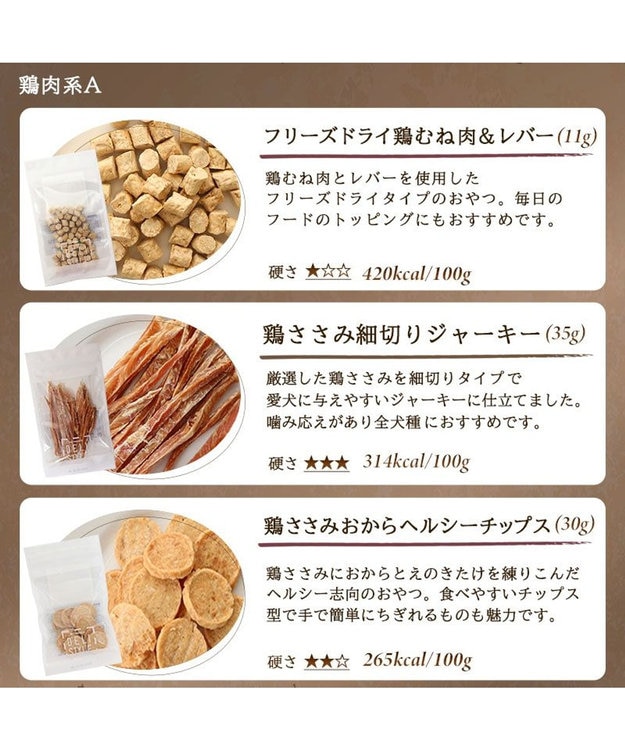 PET PARADISE ペットパラダイス 犬 おやつ デリスタイル4種類 鶏肉系セットA -