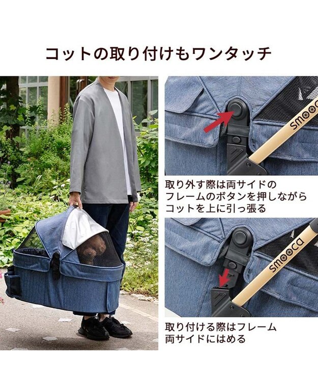 PET PARADISE smooca プレミアム ペットカート 《デニム調》 -