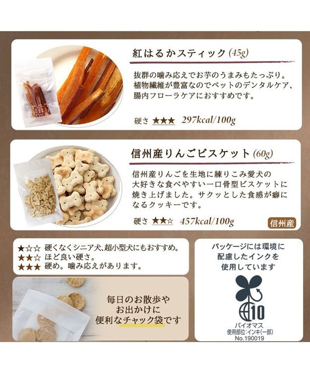 PET PARADISE ペットパラダイス 犬 おやつ デリスタイル4種類 鶏肉系セットA -