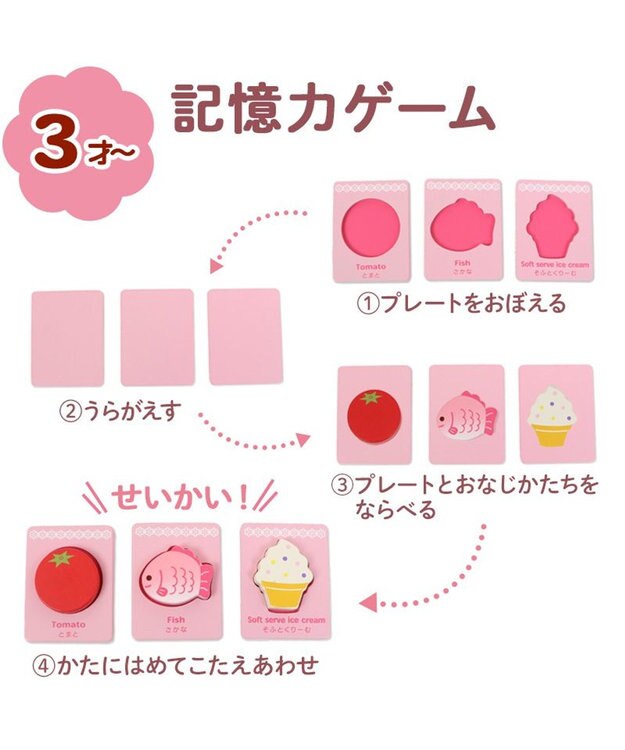 Mother garden 1.5歳からの木のおもちゃ マザーガーデン 型はめプレート -