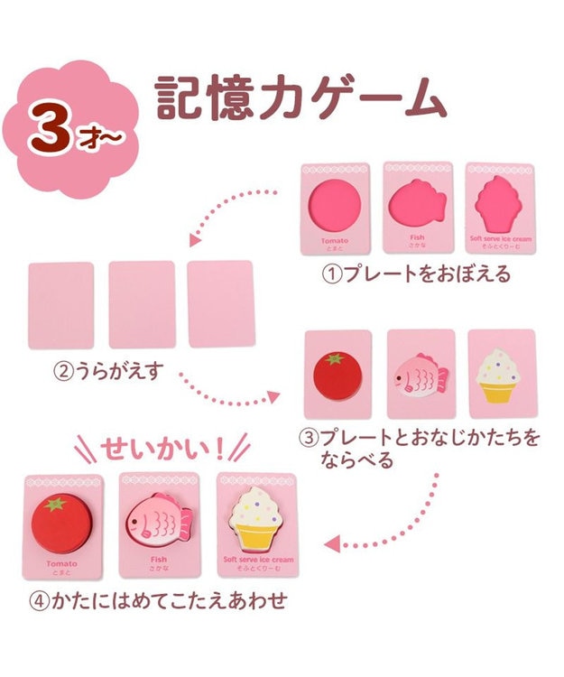 Mother garden 1.5歳からの木のおもちゃ マザーガーデン 型はめプレート -