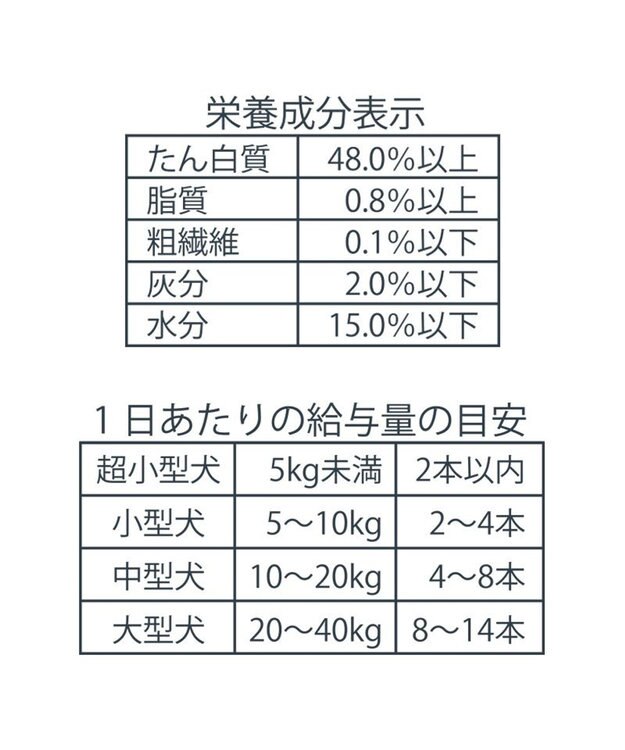 PET PARADISE 牛皮ガム 細タイプ 20本 ミルク味 国産 -