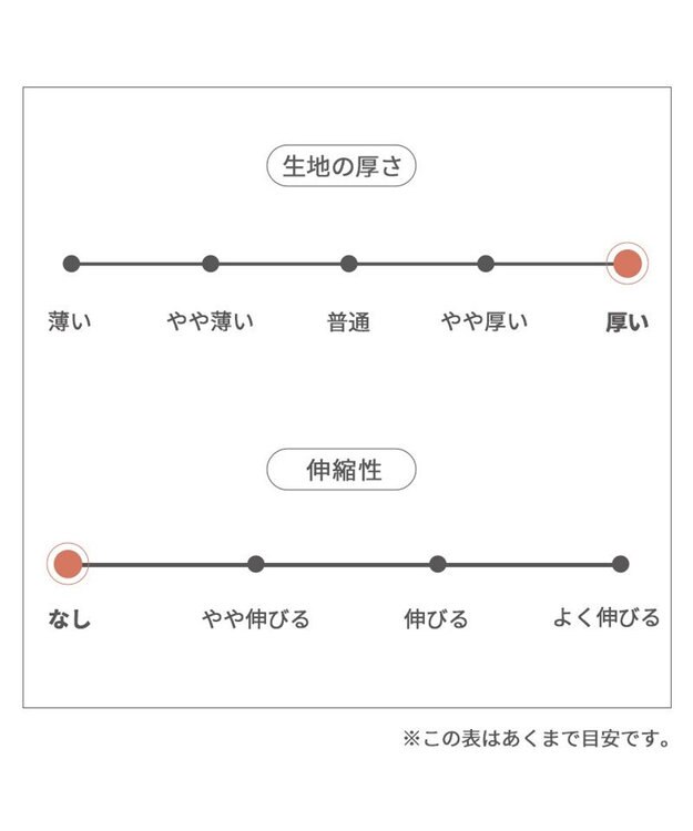 PET PARADISE LEE 綿入ベスト モノグラム 《オレンジ》 小型犬 オレンジ
