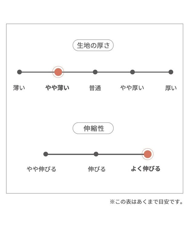 PET PARADISE リサとガスパール エコメイド ワンピース 《チェック》 小型犬 チェック
