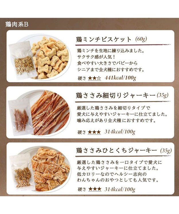 PET PARADISE ペットパラダイス 犬 おやつ デリスタイル4種類 鶏肉系セットB -