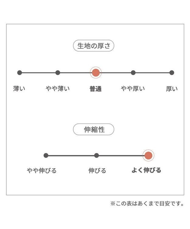 PET PARADISE リサとガスパール セーラー パンツ つなぎ 小型犬 ホワイト