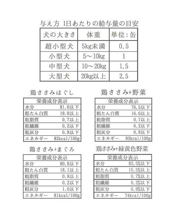 ささみページ 製品詳細｜九州ペットフード株式会社
