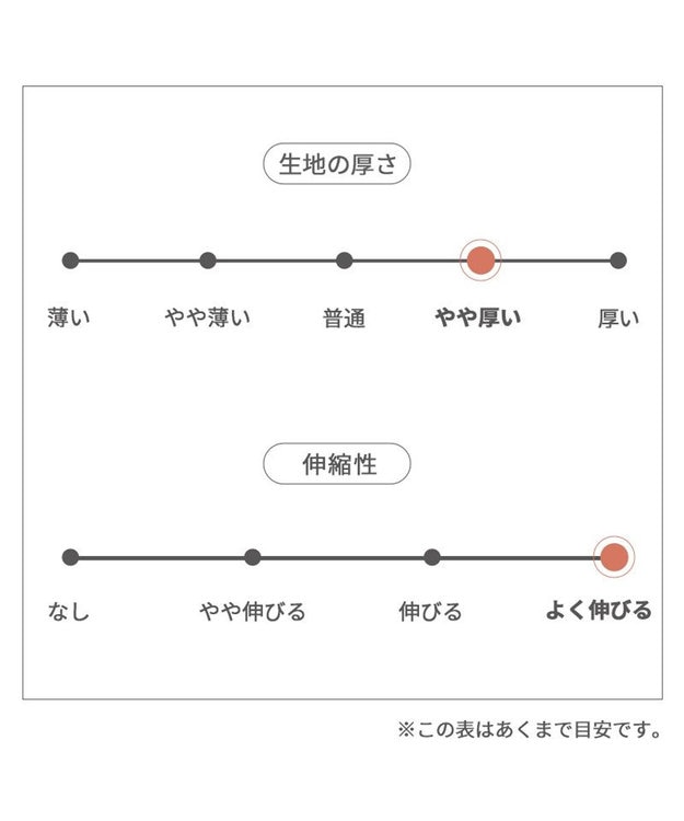 PET PARADISE ペットパラダイス ペティヒート プレミアム ロンパース くま 小型犬 ホワイト