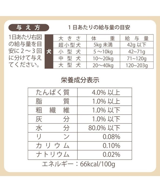 PET PARADISE 愛犬にやさしい スープごはん 鶏 0
